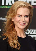 Nicole Kidman - Adoptive Parent
